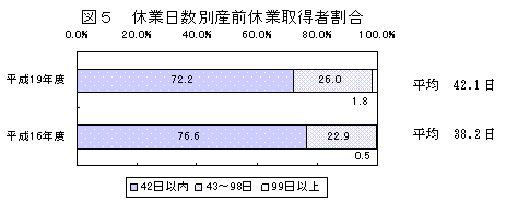 }T@xƓʎYOxƎ擾Ҋ