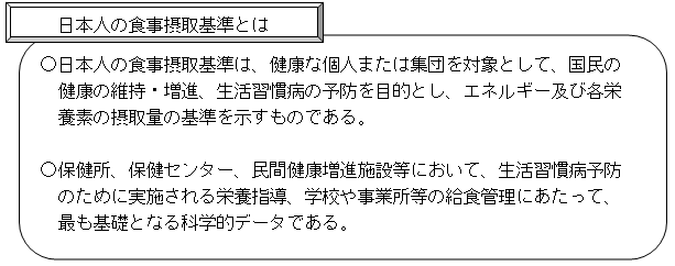 厚生労働省：「日本人の食事摂取基準」（2010年版）