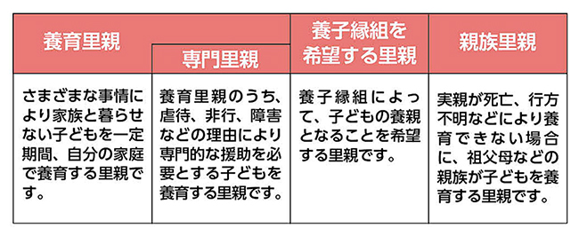 広報誌「厚生労働」