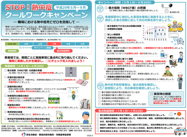 ãƒ‹ãƒ¥ãƒ¼ã‚¹ Stop ç†±ä¸­ç—‡ ã‚¯ãƒ¼ãƒ«ãƒ¯ãƒ¼ã‚¯ã‚­ãƒ£ãƒ³ãƒšãƒ¼ãƒ³ã‚'å®Ÿæ–½ã—ã¦ã„ã¾ã™ åŽšç