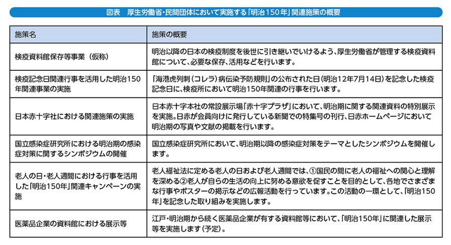 厚生 労働省 ホームページ