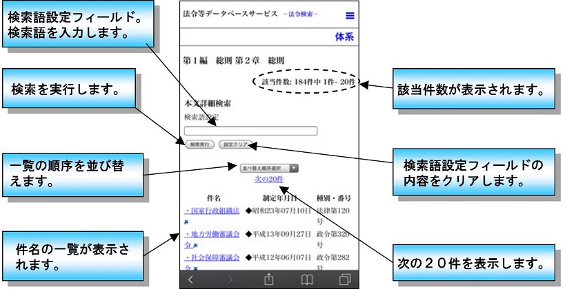 目次(体系)検索結果画面