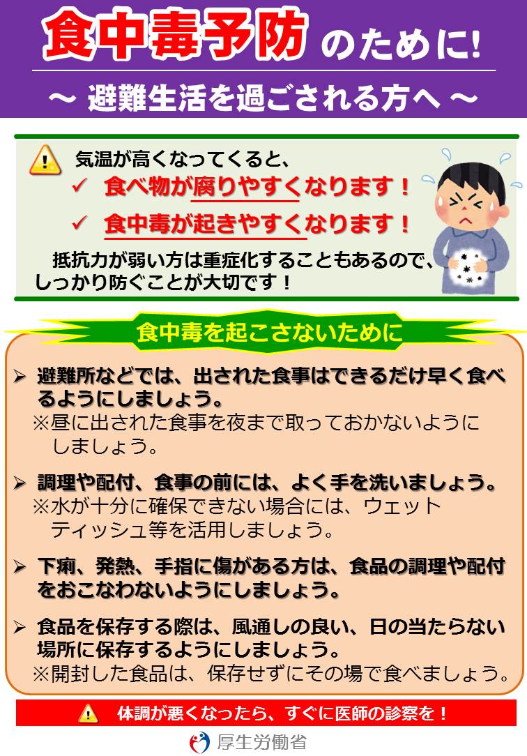 食中毒 について 正しい の は どれ か