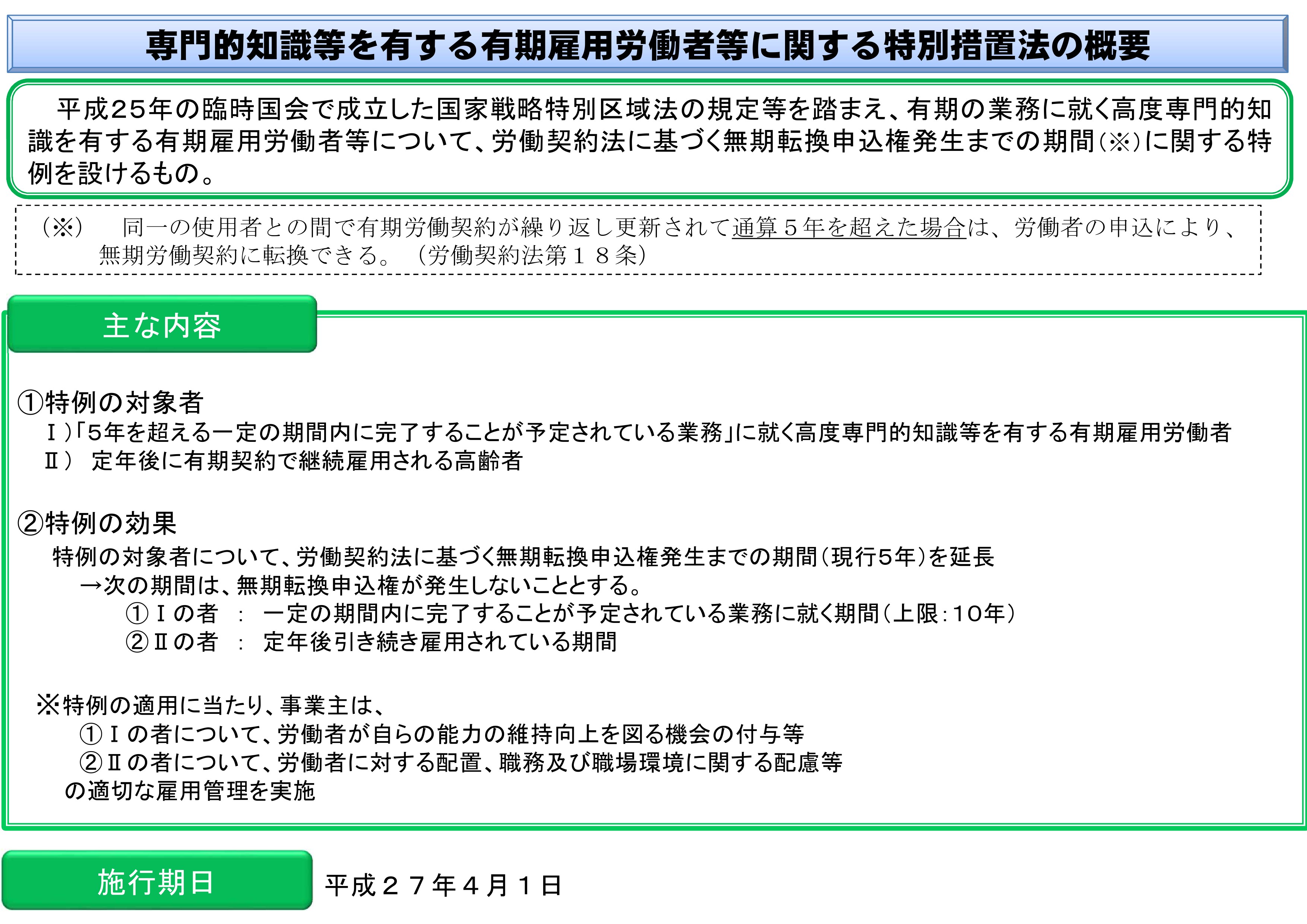 労働契約法の改正について 有期労働契約の新しいルールができました