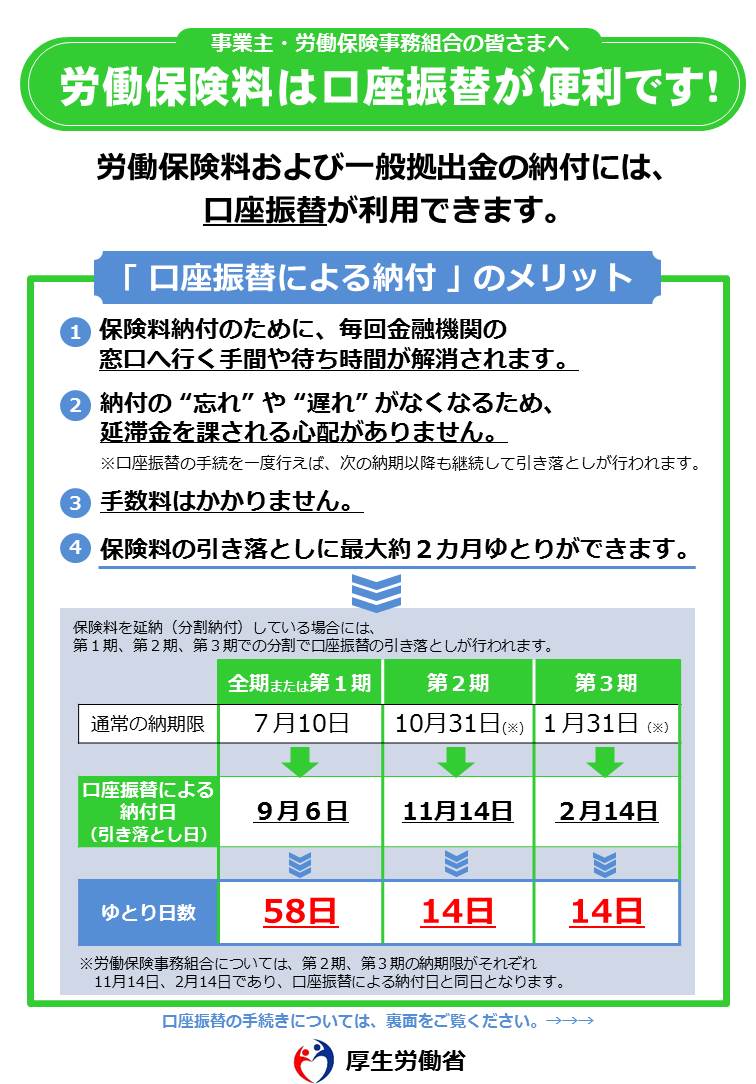 労働保険料等の口座振替納付