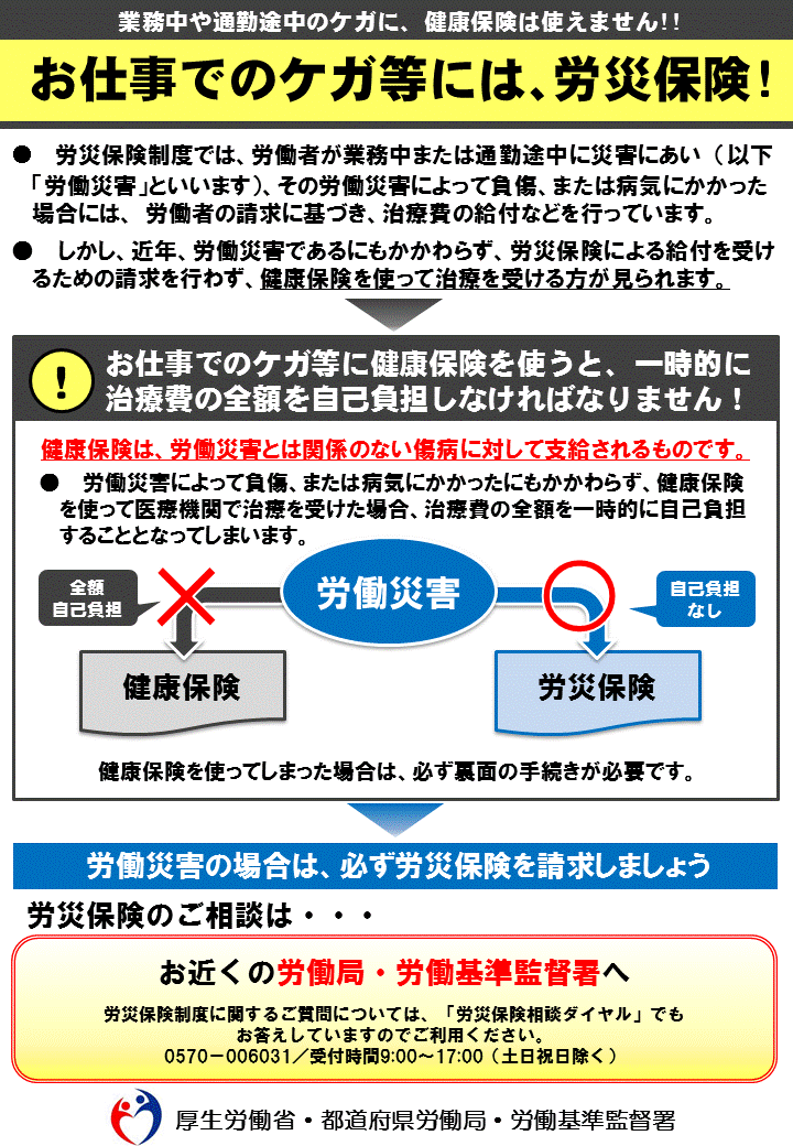 お仕事でのケガ等には、労災保険！