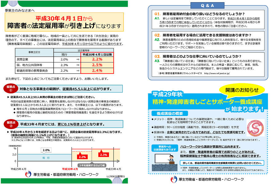 法 雇用 障害 者 促進