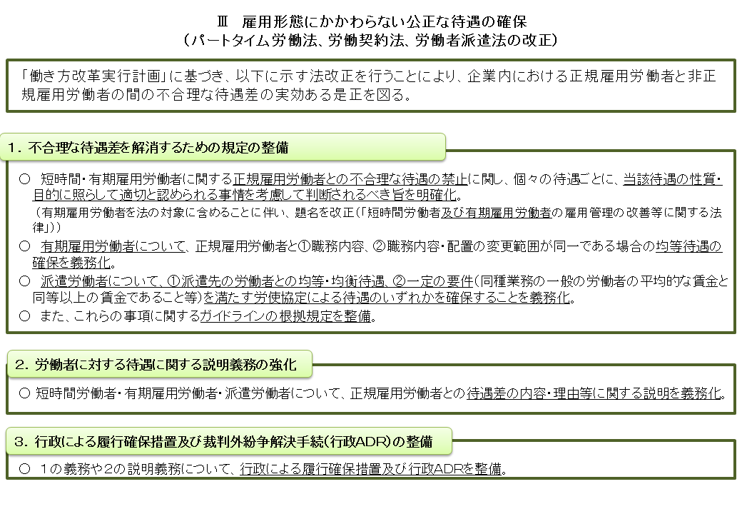 雇用形態にかかわらない公正な待遇の確保