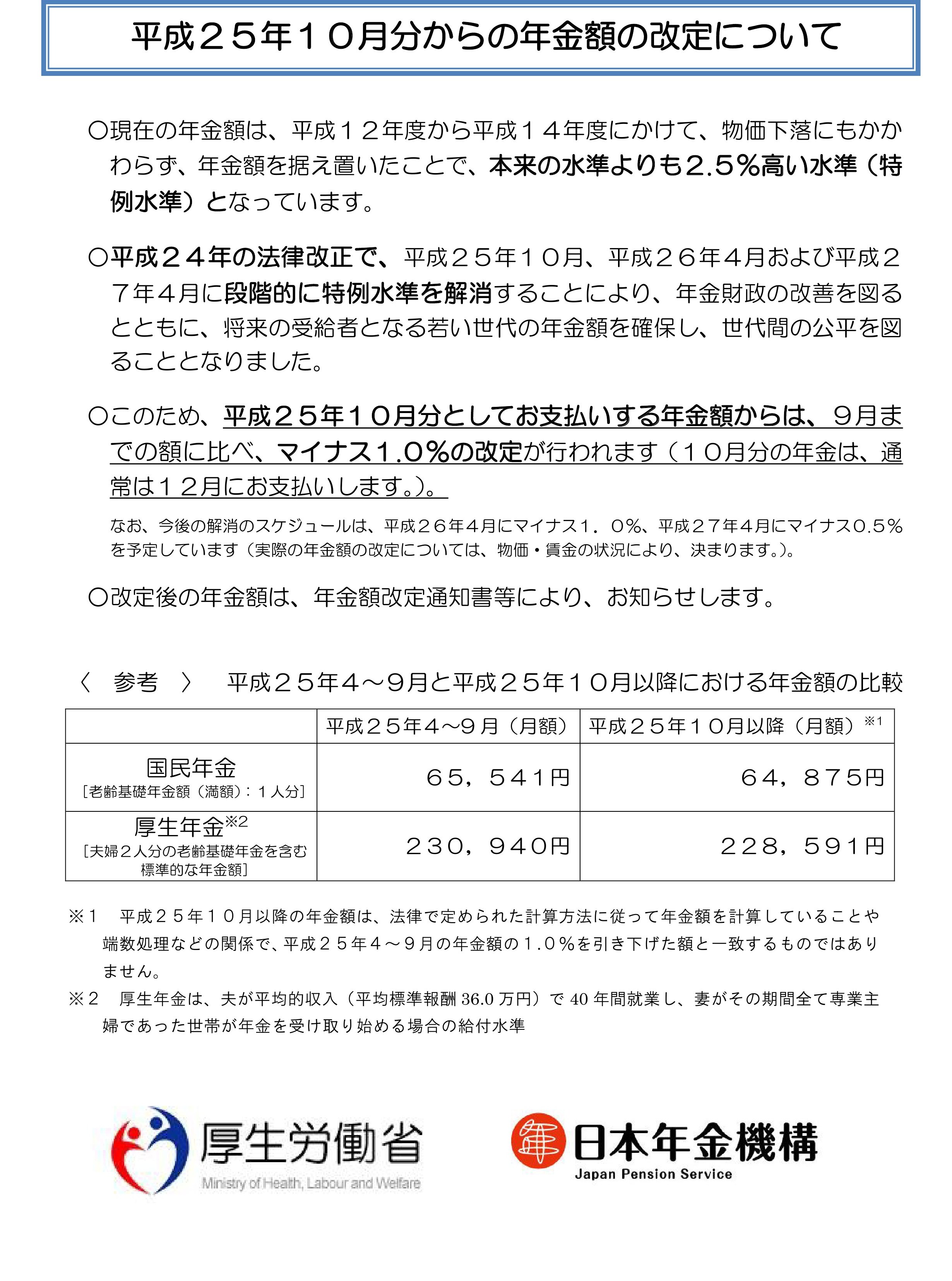 平成２５年１０月分からの年金額の改定について