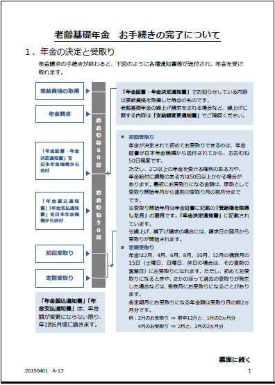 老齢基礎年金お手続き完了について