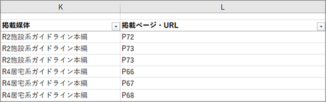 図1