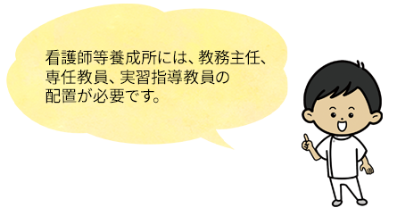 看護師等養成所には、教務主任、専任教員、実習指導員の配置が必要です。