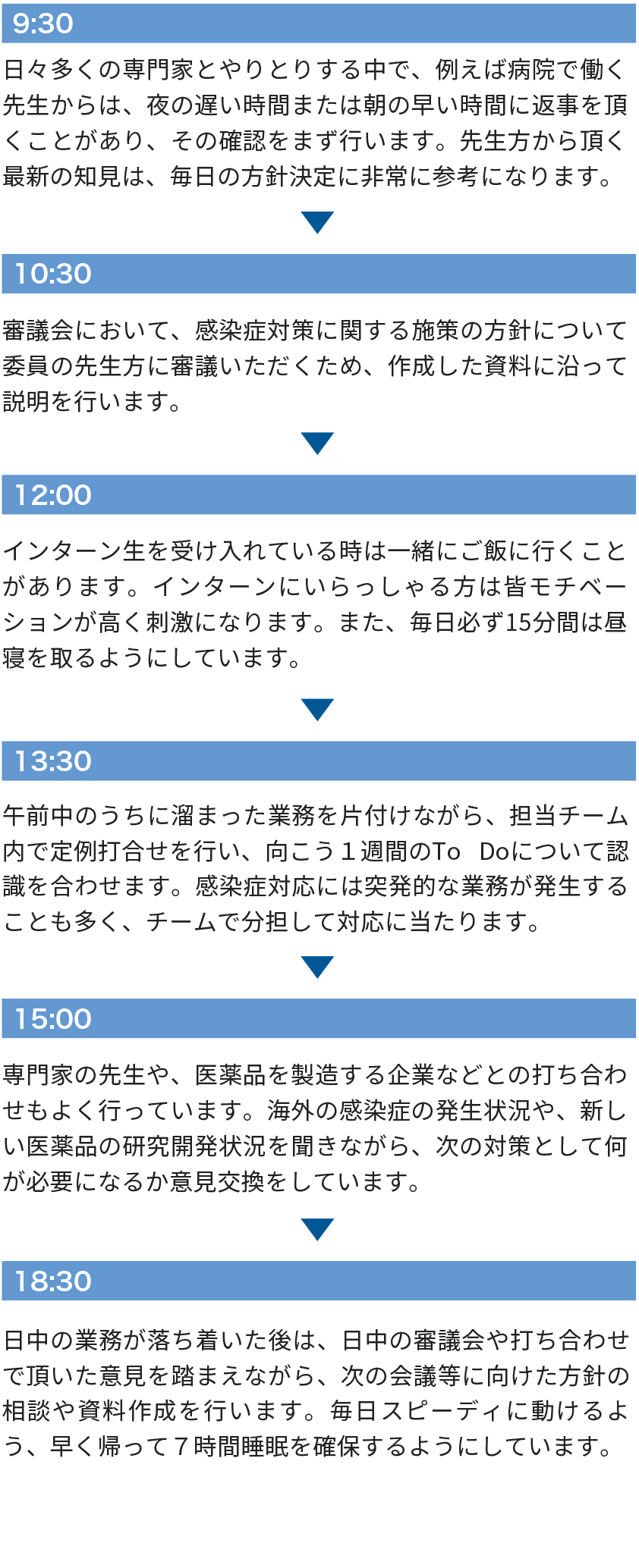 医系技官の1日 図
