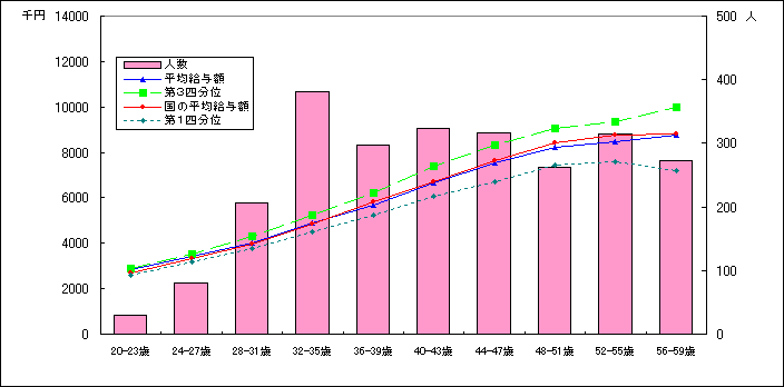 EZpẼOt