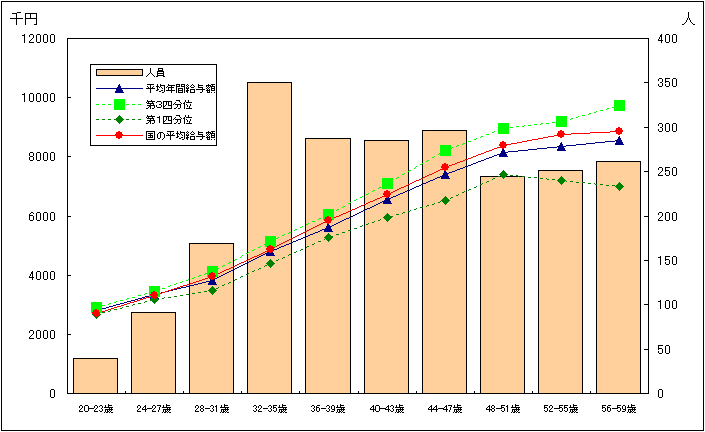 EZpẼOt