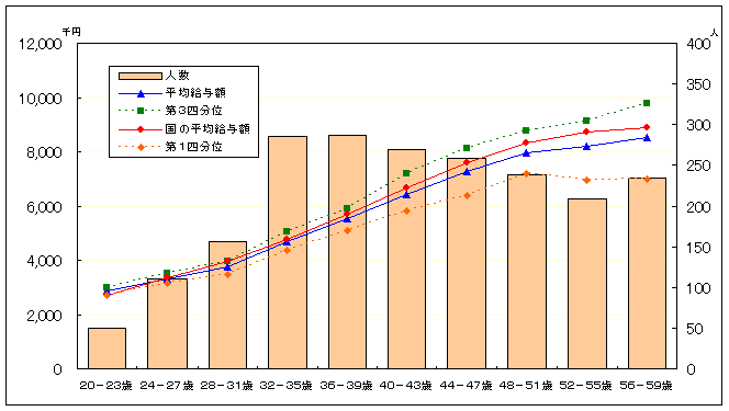 EZpẼOt