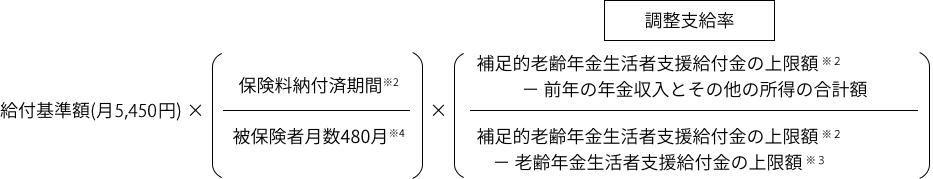 給付基準額(月5,310円) × (保険料納付済期間※2 ÷ 被保険者月数480月※4) × [調整支給率] {(補足的老齢年金生活者支援給付金の上限額(878,900円) - 前年の年金収入とその他の所得の合計額) ÷ (補足的老齢年金生活者支援給付金の上限額(878,900円) - 老齢年金生活者支援給付金の上限額(778,900円))}