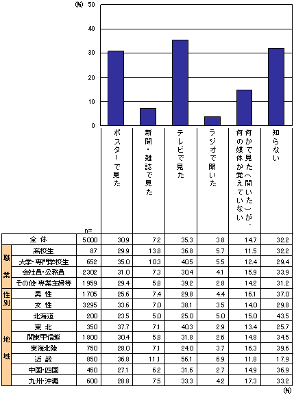 uX삫悵vLy[NpFm̃Ot