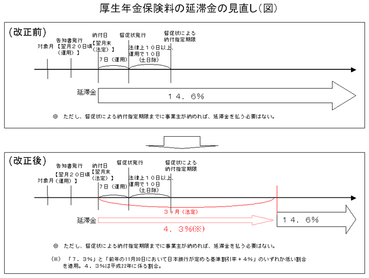 Nی̉؋̌i}j