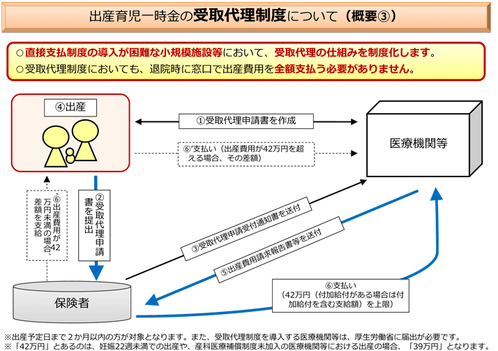 oY玙ꎞ̎㗝xɂāiTvBj