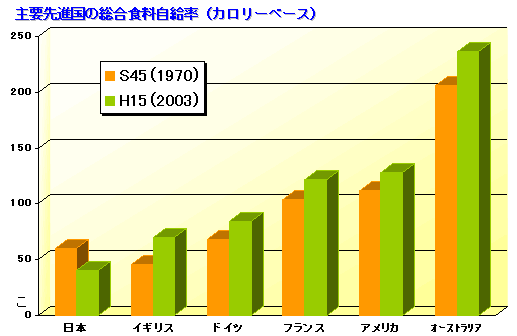 vȋHiJ[x[Xj