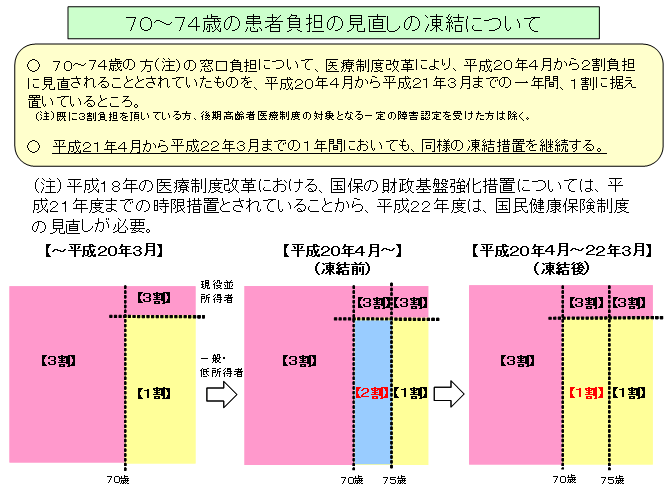 VO`VS΂̊ҕŠ̓ɂ