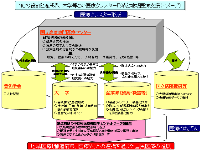 NC̖ƎYƊEAwƂ̈ÃNX^[`ƒnÎxiC[Wj