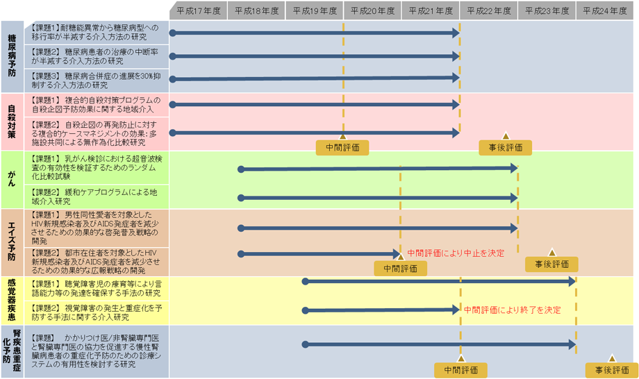 헪̃XPW[