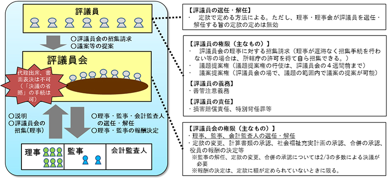 ]cE]c