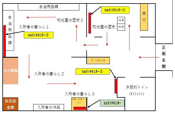 交流会館　配置