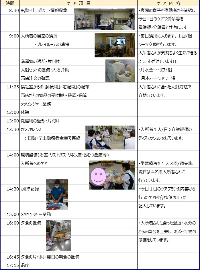 介護員　ある日の1日（日勤）