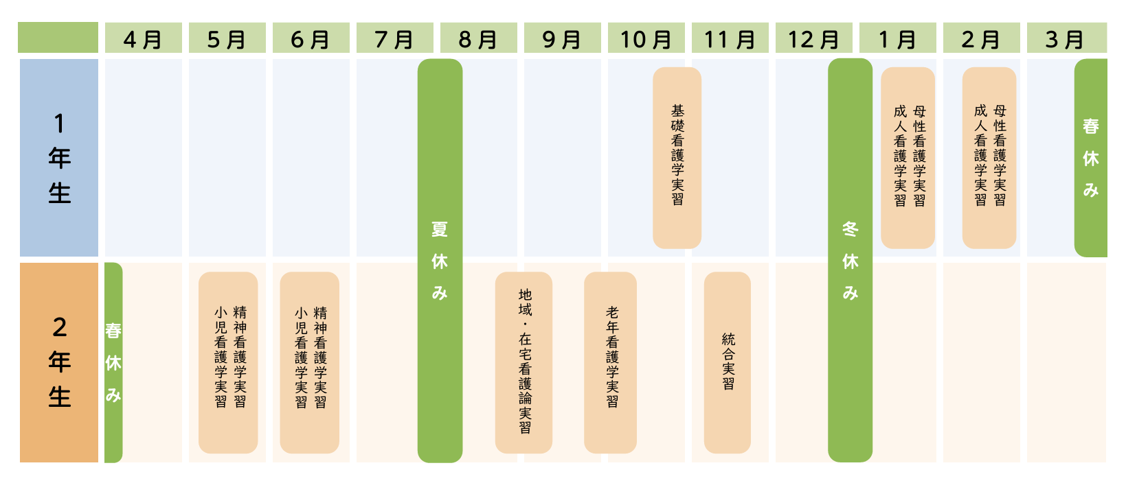 年間スケジュール表