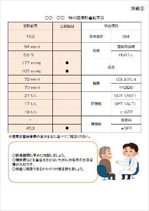 健康診査結果表