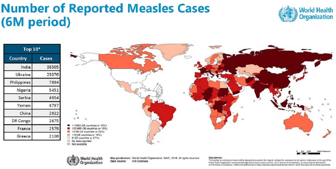 Number of reported measles cases by country (from September 2017 to February 2018)