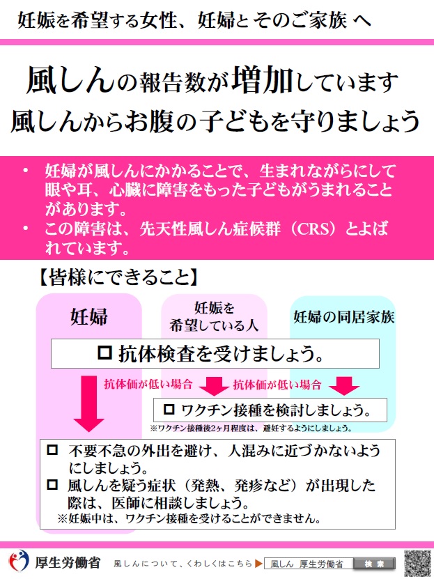 風疹 抗体 検査 大阪 市