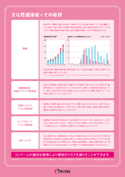 リーフレット　検査しないとおしおきよ！（裏）