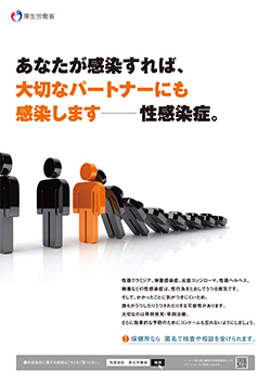 あなたが感染すれば、大切なパートナーにも感染します—性感染症。