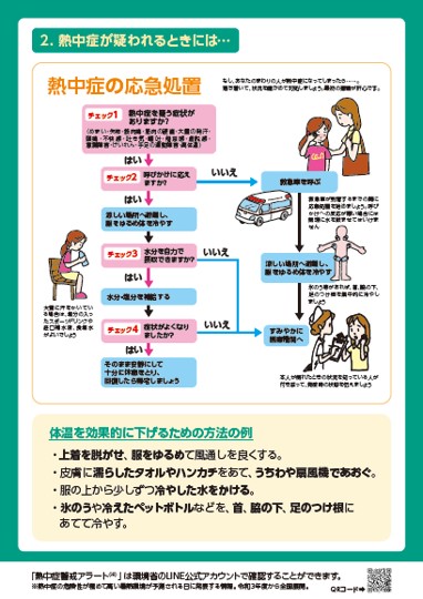 災害時の熱中症予防