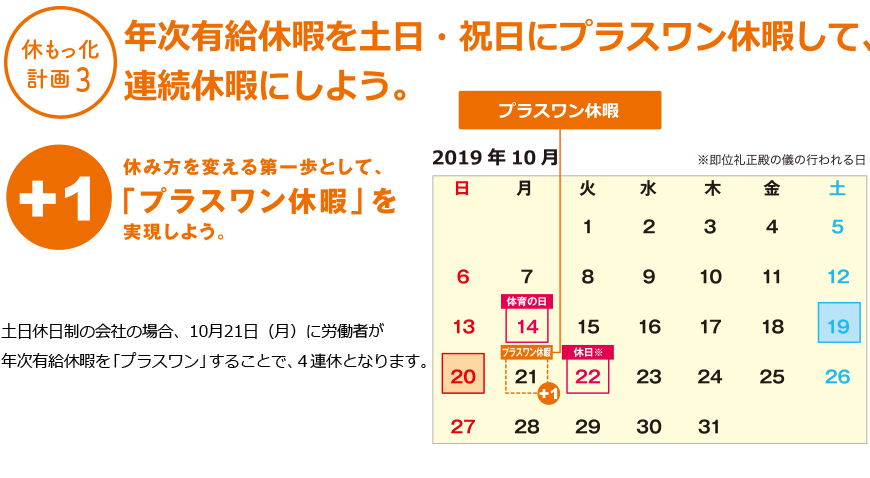 働き方・休み方を変える第一歩として、「プラスワン休暇」を実施しましょう。