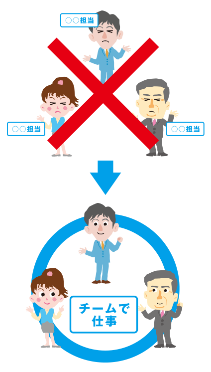 年次有給休暇取得促進特設サイト 事業者向けページ ２ 10月は 年次有給休暇取得促進期間 です