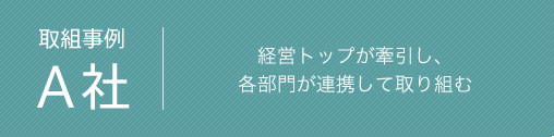 取組事例 A社　経営トップが牽引し、各部門が連携して取り組む