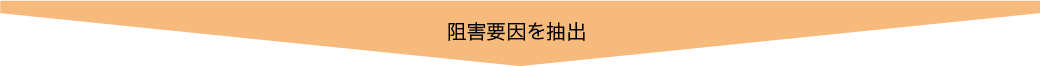 阻害要因を抽出