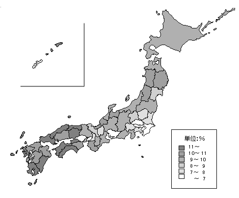 �s���{���ʂɂ݂��Љ�ی����Ƃ̋��t�̋K��(�Ό���������)�̐}