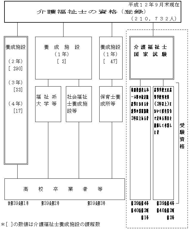 앟m̎i擾@}