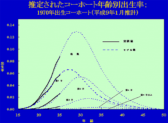 肳ꂽR[z[gNʏoF1970NoR[z[g(9N1v)