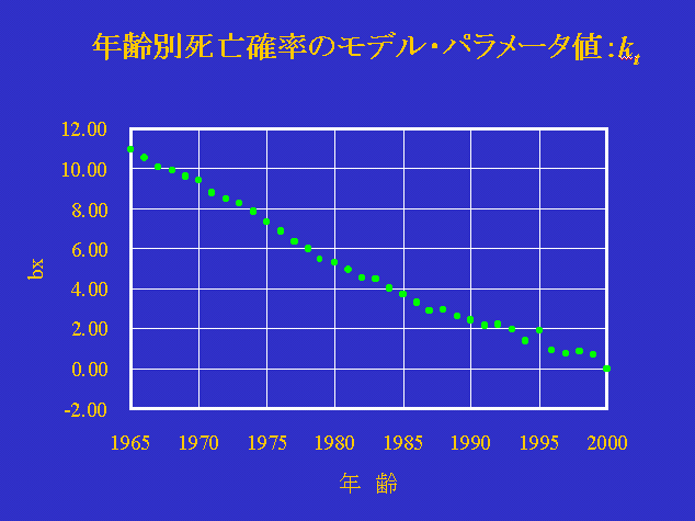 NʎSm̃fEp[^lFt