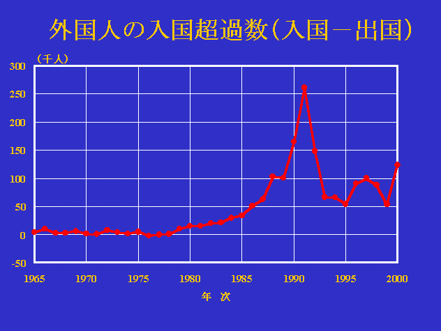 Ol̓ߐFi|oj