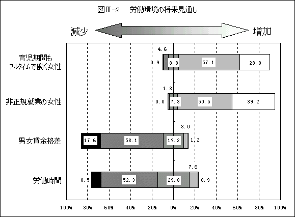 }III|Q@J̏ʂ̐}