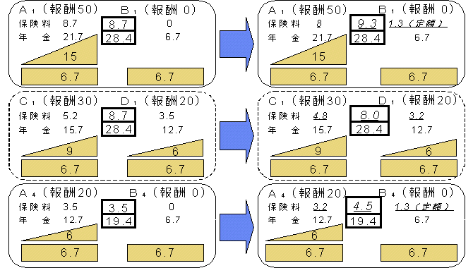 説明図