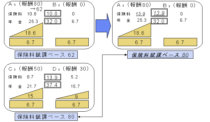 説明図